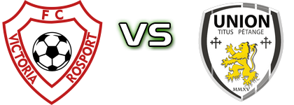 Victoria Rosport - Petange head to head game preview and prediction