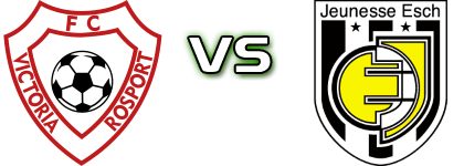 Victoria Rosport - Jeunesse детайли и статистика