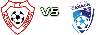 Victoria Rosport - Jeunesse Canach detalji utakmice i statistika