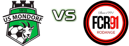 Mondorf - Rodange head to head game preview and prediction