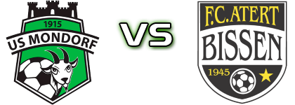 Mondorf - Bissen head to head game preview and prediction