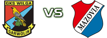 Wilga Garwolin - MKS Mazovia Mińsk Mazowiecki Statistiche e dettagli partita