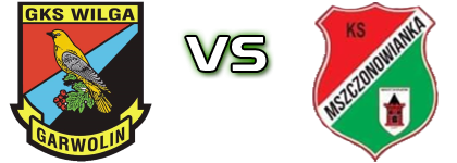 Wilga Garwolin - KS Mszczonowianka head to head game preview and prediction Wilga Garwolin - KS Mszczonowianka head to head game preview and prediction