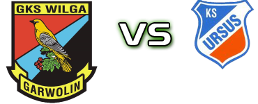 Wilga Garwolin - Ursus head to head game preview and prediction