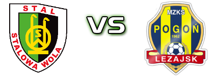 Stal II Stalowa Wola - Pogoń Leżajsk head to head game preview and prediction Stal II Stalowa Wola - Pogoń Leżajsk head to head game preview and prediction