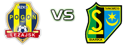 Pogoń Leżajsk - Siarka II Tarnobrzeg детайли и статистика