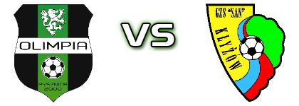 Olimpia Pysznica - San Kłyżów детайли и статистика