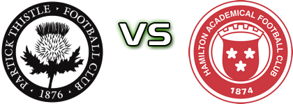 Partick Thistle LFC - Hamilton Academical WFC head to head game preview and prediction