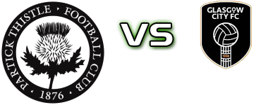 Partick Thistle LFC - Glasgow City LFC Spiel Prognosen und Statistiken