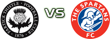 Partick Thistle LFC - Spartans head to head game preview and prediction