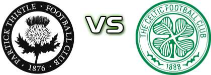 Partick Thistle LFC - Celtic LFC Detalles y estadisticas Partick Thistle LFC - Celtic LFC Detalles y estadisticas