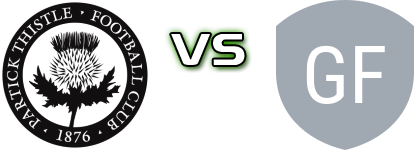 Partick Thistle LFC - Gartcairn FC Women Spiel Prognosen und Statistiken