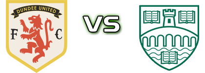 Dundee Utd WFC - Stirling University LFC Statistiche e dettagli partita