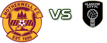 Motherwell LFC - Glasgow City LFC Statistiche e dettagli partita Motherwell LFC - Glasgow City LFC Statistiche e dettagli partita
