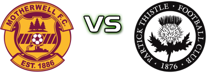 Motherwell LFC - Partick Thistle LFC Detalji meca I statistika.