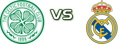 Celtic LFC - Real Madrid Femenino head to head game preview and prediction