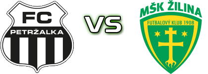 FC Petržalka 1898 - Žilina Detalji meca I statistika. FC Petržalka 1898 - Žilina Detalji meca I statistika.