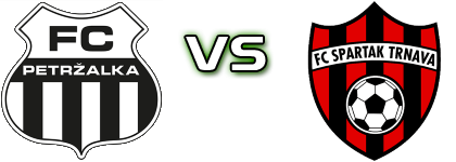 FC Petržalka 1898 - Spartak Trnava head to head game preview and prediction FC Petržalka 1898 - Spartak Trnava head to head game preview and prediction