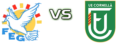 Grama - Cornellà Spiel Prognosen und Statistiken