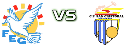 Grama - San Cristóbal Spiel Prognosen und Statistiken