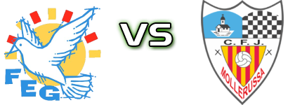 Grama - Mollerussa Detalji meca I statistika.