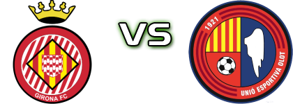 Girona B - Olot Statistiche e dettagli partita