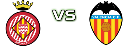 Girona B - Valencia B Spiel Prognosen und Statistiken