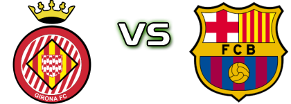 Girona B - Barcelona Atlètic Spiel Prognosen und Statistiken Girona B - Barcelona Atlètic Spiel Prognosen und Statistiken