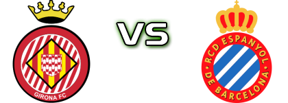 Girona B - Espanyol B head to head game preview and prediction