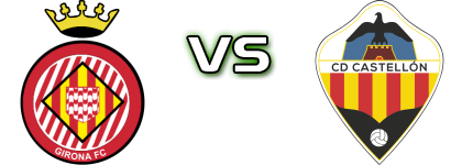 Girona B - CD Castellón B Statistiche e dettagli partita
