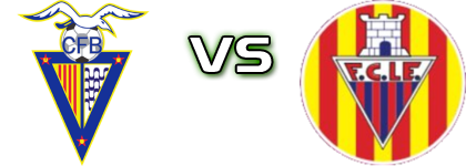 CF Badalona - L'Escala head to head game preview and prediction CF Badalona - L'Escala head to head game preview and prediction