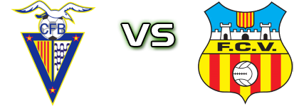 CF Badalona - Vilafranca Statistiche e dettagli partita CF Badalona - Vilafranca Statistiche e dettagli partita