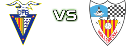 CF Badalona - Mollerussa Spiel Prognosen und Statistiken
