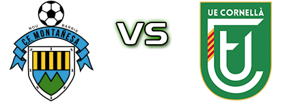 Montañesa - Cornellà Spiel Prognosen und Statistiken