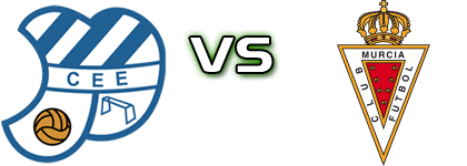 Europa - Real Murcia детайли и статистика