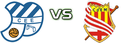 Europa - Manresa Spiel Prognosen und Statistiken