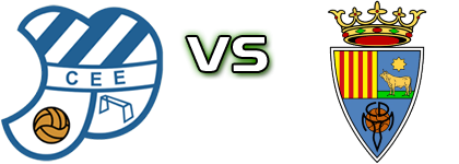 Europa - Teruel детайли и статистика