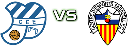 Europa - Sabadell Detalji meca I statistika.