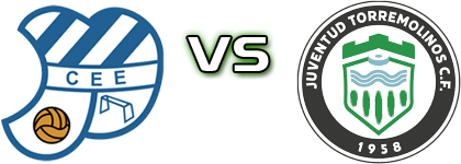 Europa - Juventud Torremolinos CF detalji utakmice i statistika