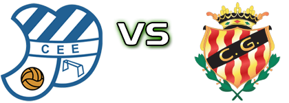 Europa - Gimnàstic Statistiche e dettagli partita Europa - Gimnàstic Statistiche e dettagli partita