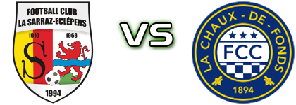 La Sarraz-Eclepens - Chaux-De-Fonds head to head game preview and prediction