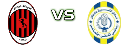 Rafiq - Al Shorouq  Estatísticas e detalhes do jogo