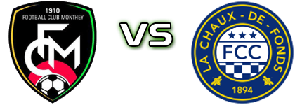 Monthey - Chaux-De-Fonds head to head game preview and prediction