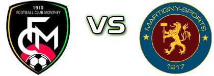 Monthey - Martigny-Sports detalji utakmice i statistika
