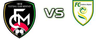 Monthey - Echallens head to head game preview and prediction