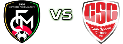 Monthey - Chenois Statistiche e dettagli partita