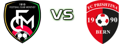 Monthey - FC Prishtina Bern head to head game preview and prediction