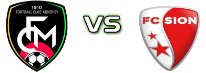 Monthey - Sion II Statistiche e dettagli partita