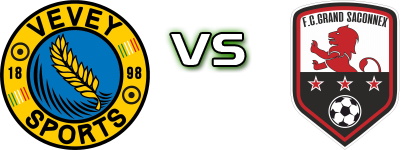 Vevey-Sports - Grand-Saconnex head to head game preview and prediction