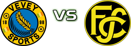 Vevey-Sports - Schaffhausen detalji utakmice i statistika